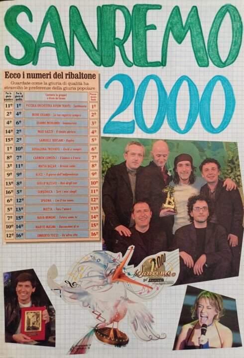 irene grandi sanremo 2000